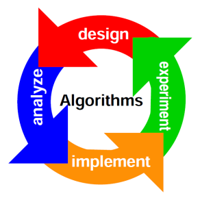 daie-algorithms[1]